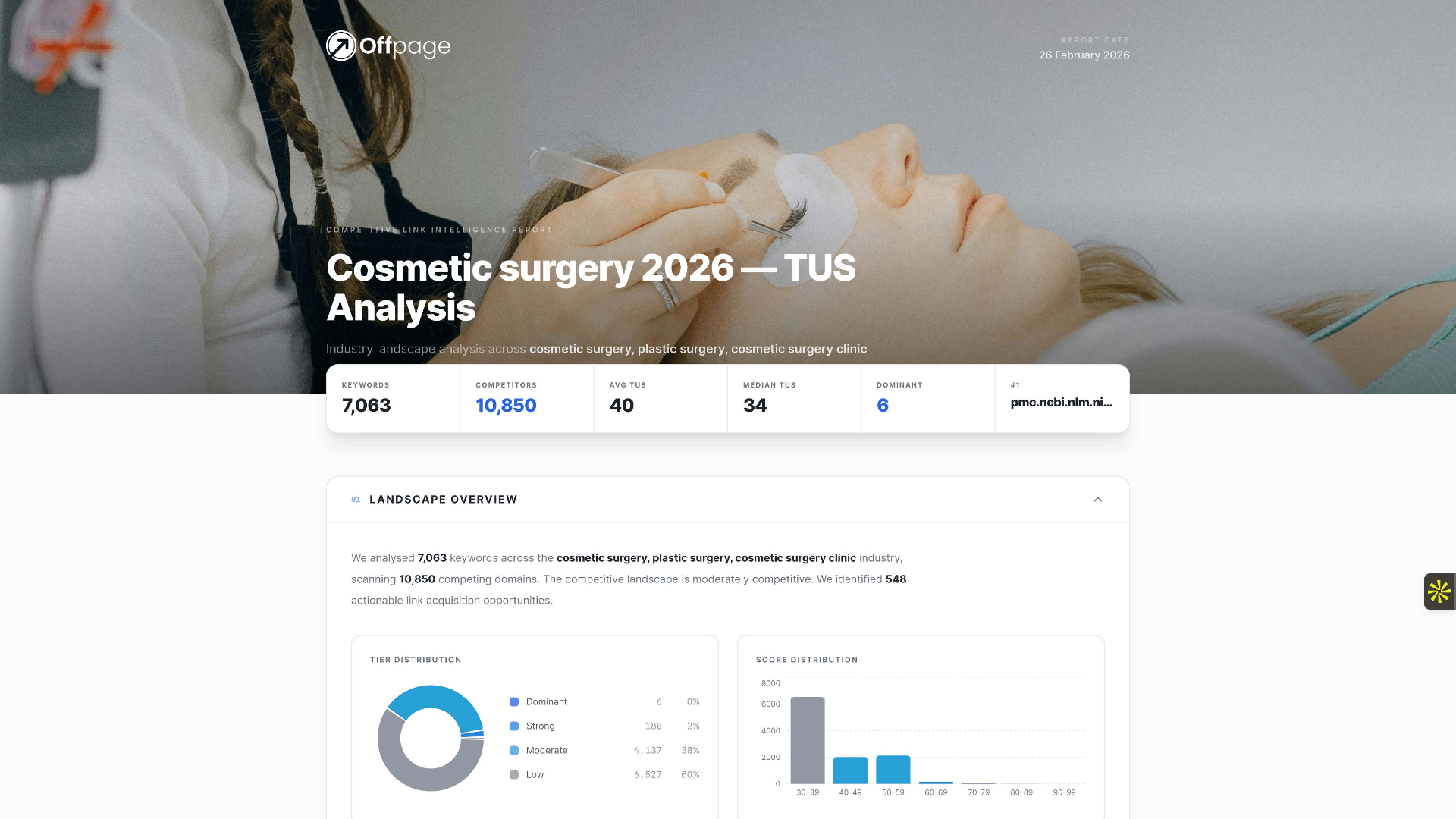 Offpage TUS platform screenshot